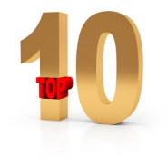 Top 10 Reasons to Buy Your Remote Starter from California Custom Sounds